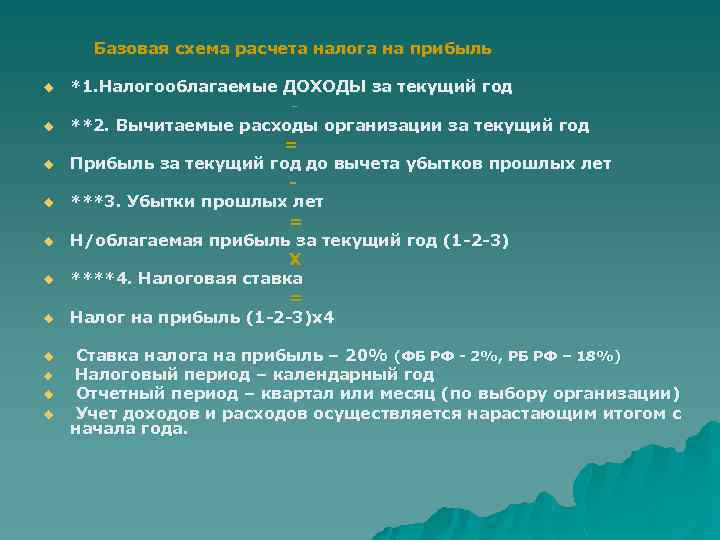  Базовая схема расчета налога на прибыль *1. Налогооблагаемые ДОХОДЫ за текущий год u