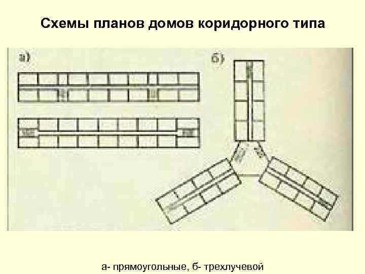 Схемы планов домов коридорного типа а- прямоугольные, б- трехлучевой 