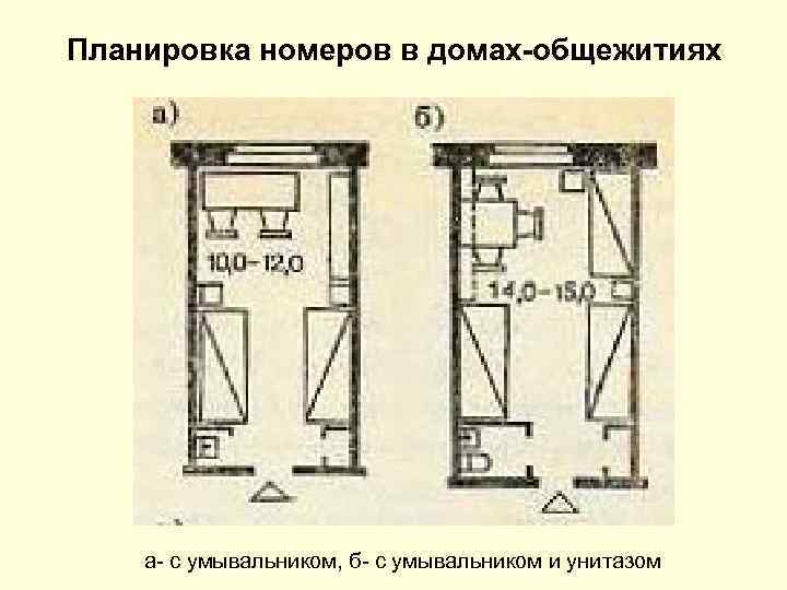 Планировка номеров в домах-общежитиях а- с умывальником, б- с умывальником и унитазом 