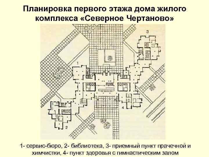 Планировка первого этажа дома жилого комплекса «Северное Чертаново» 1 - сервис-бюро, 2 - библиотека,