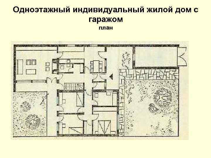 Одноэтажный индивидуальный жилой дом с гаражом план 