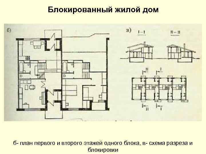 Блокированный жилой дом б- план первого и второго этажей одного блока, в- схема разреза