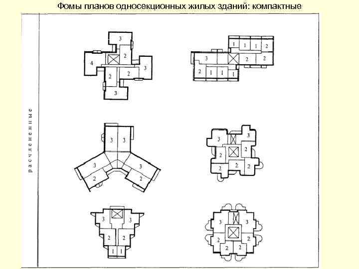 Фомы планов односекционных жилых зданий: компактные 