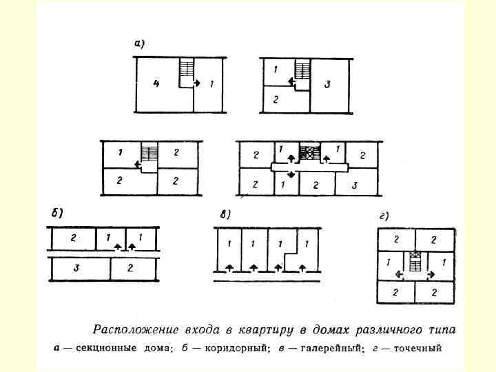 Планировочная схема здания комбинированная