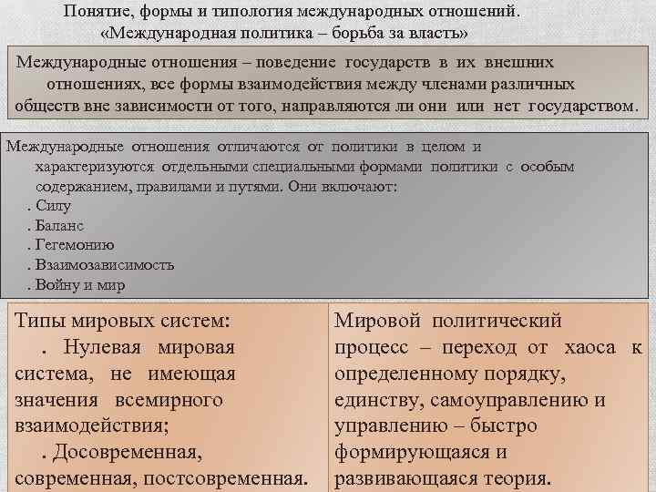 Понятие, формы и типология международных отношений. «Международная политика – борьба за власть» Международные отношения