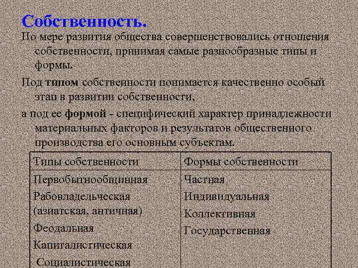 Собственность. По мере развития общества совершенствовались отношения собственности, принимая самые разнообразные типы и формы.