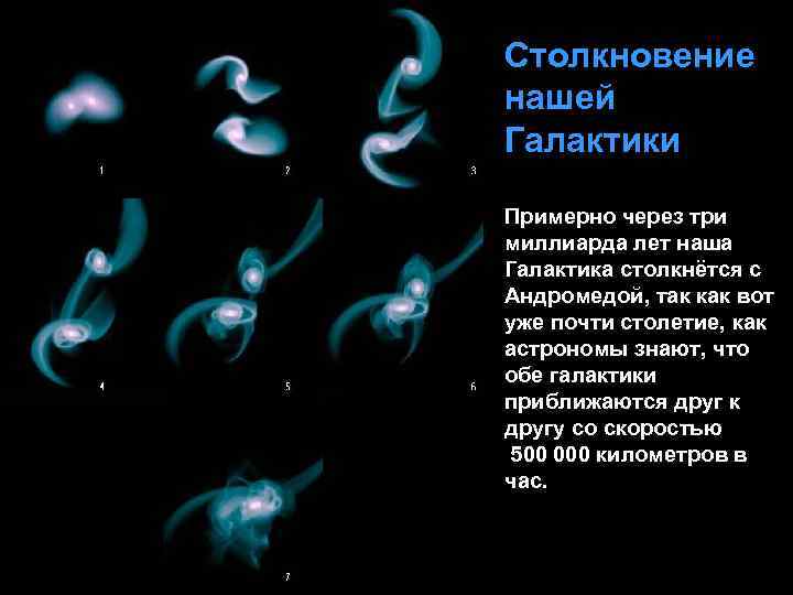 Столкновение нашей Галактики Примерно через три миллиарда лет наша Галактика столкнётся с Андромедой, так