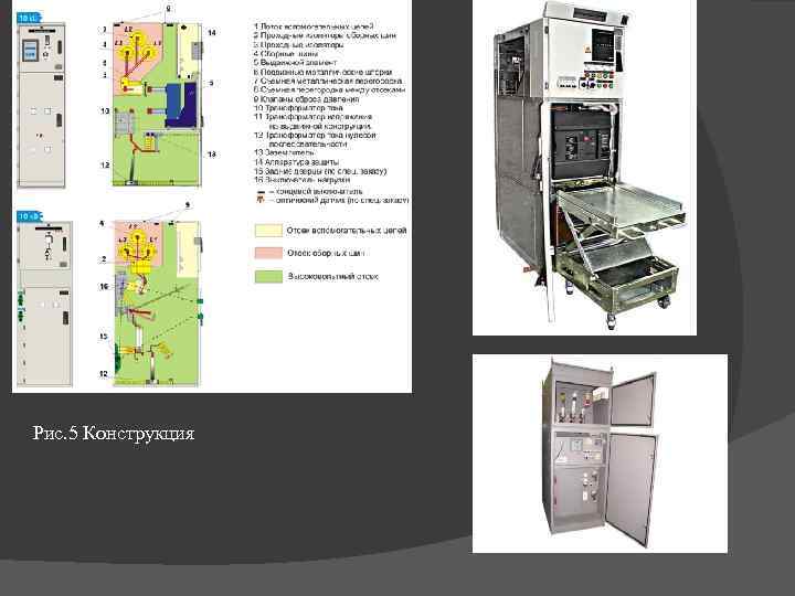 Рис. 5 Конструкция 