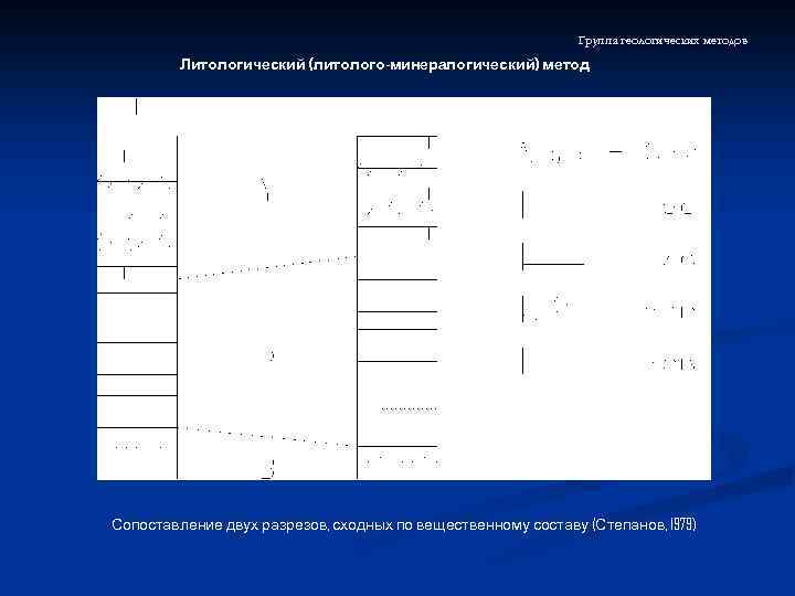 Группа геологических методов Литологический (литолого-минералогический) метод Сопоставление двух разрезов, сходных по вещественному составу (Степанов,