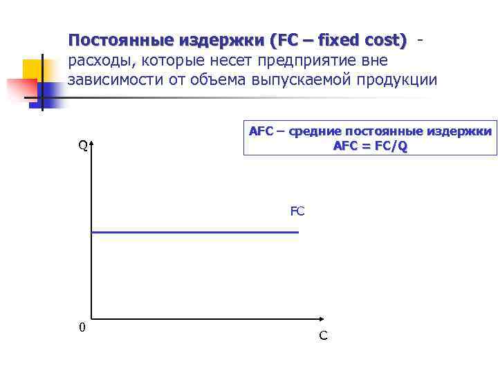 Постоянные издержки (FC – fixed cost) - расходы, которые несет предприятие вне зависимости от