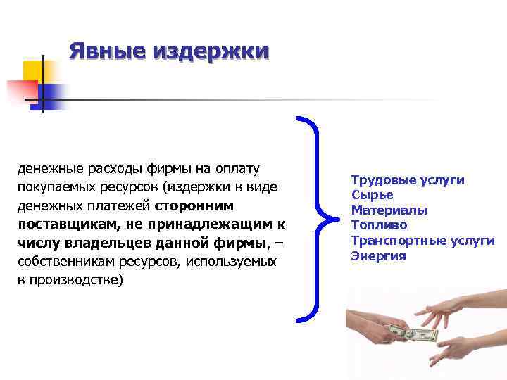 Явные издержки денежные расходы фирмы на оплату покупаемых ресурсов (издержки в виде денежных платежей