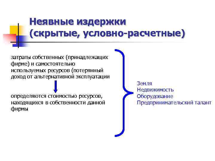 Неявные издержки (скрытые, условно-расчетные) затраты собственных (принадлежащих фирме) и самостоятельно используемых ресурсов (потерянный доход