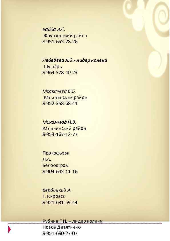 Кайда В. С. Фрунзенский район 8 -951 -653 -28 -26 Лебедева Л. Э. -