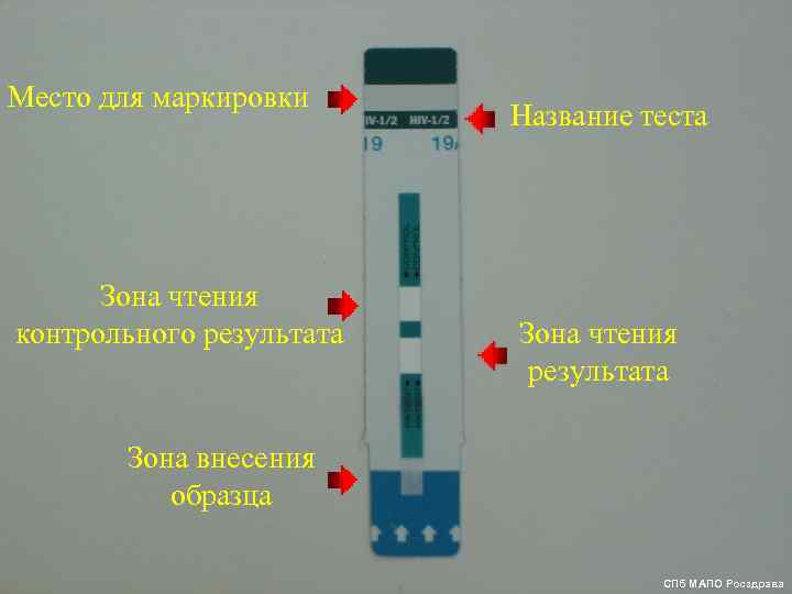Место для маркировки Зона чтения контрольного результата Название теста Зона чтения результата Зона внесения
