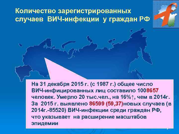 Количество зарегистрированных случаев ВИЧ-инфекции у граждан РФ На 31 декабря 2015 г. (с 1987