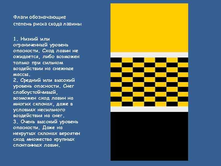 Флаги обозначающие степень риска схода лавины 1. Низкий или ограниченный уровень опасности. Сход лавин