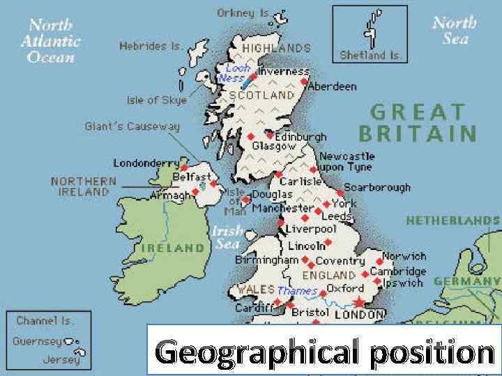 Geographical position 