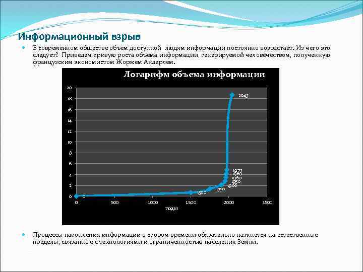 Информационный взрыв В современном обществе объем доступной людям информации постоянно возрастает. Из чего это