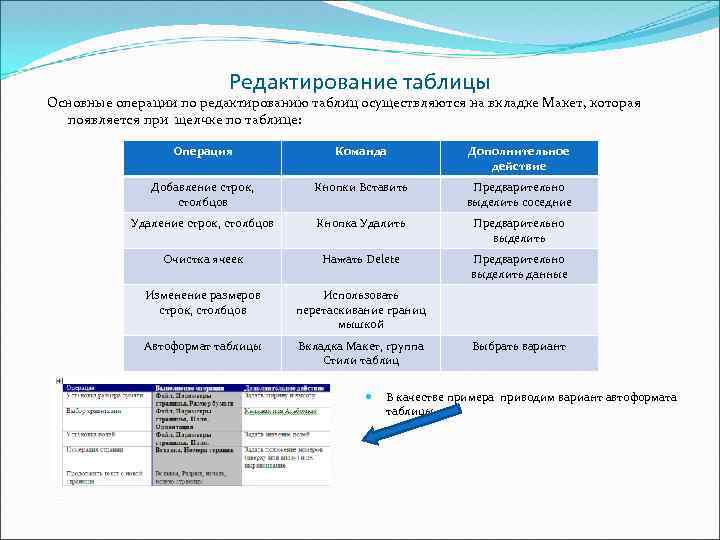 Редактирование таблицы Основные операции по редактированию таблиц осуществляются на вкладке Макет, которая появляется при