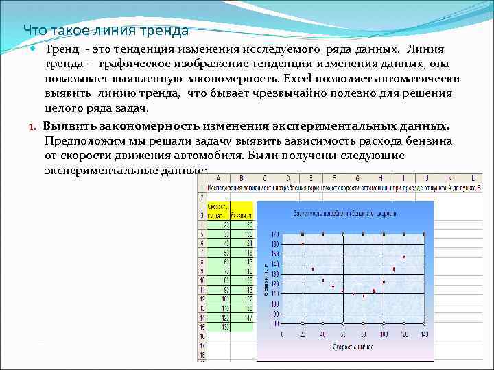 Что такое линия тренда Тренд - это тенденция изменения исследуемого ряда данных. Линия тренда