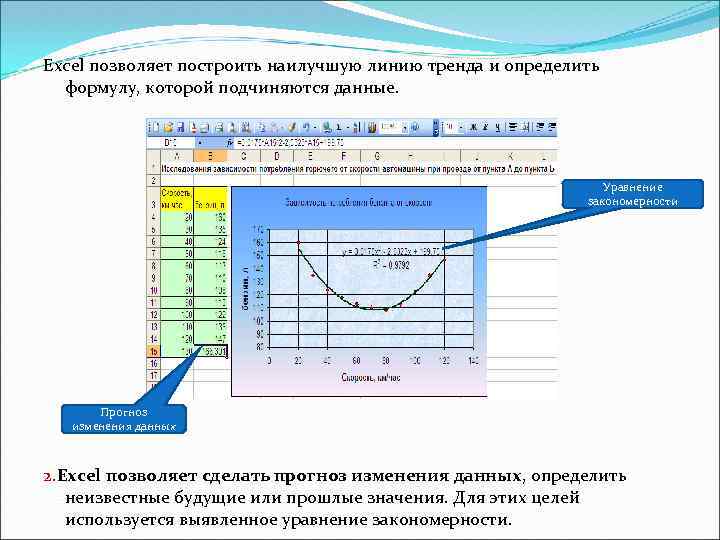 Excel позволяет построить наилучшую линию тренда и определить формулу, которой подчиняются данные. Уравнение закономерности