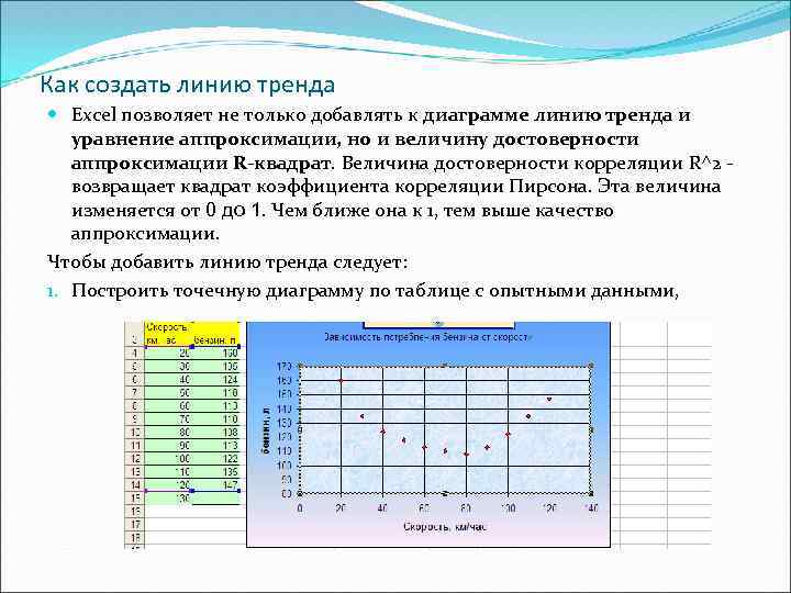 Как создать линию тренда Excel позволяет не только добавлять к диаграмме линию тренда и