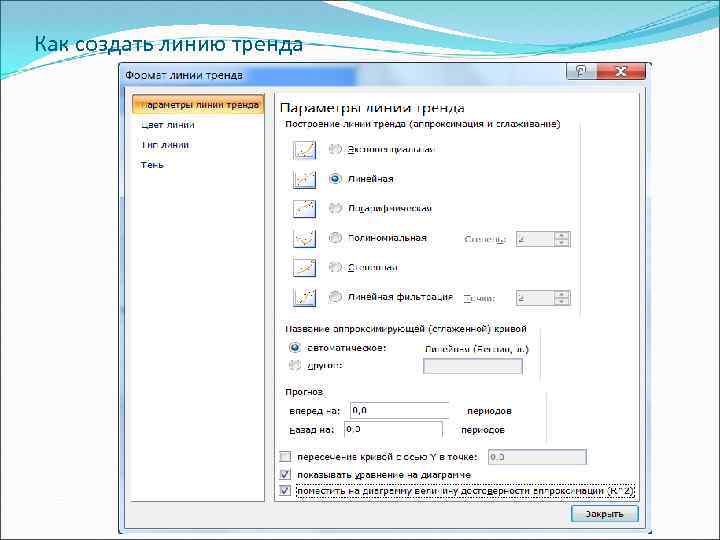 Как создать линию тренда 