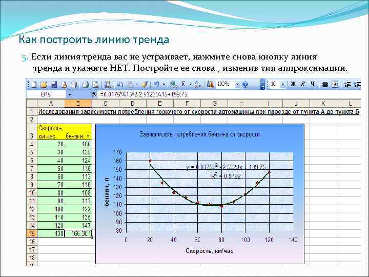 Электронные таблицы ms excel невозможно применить для