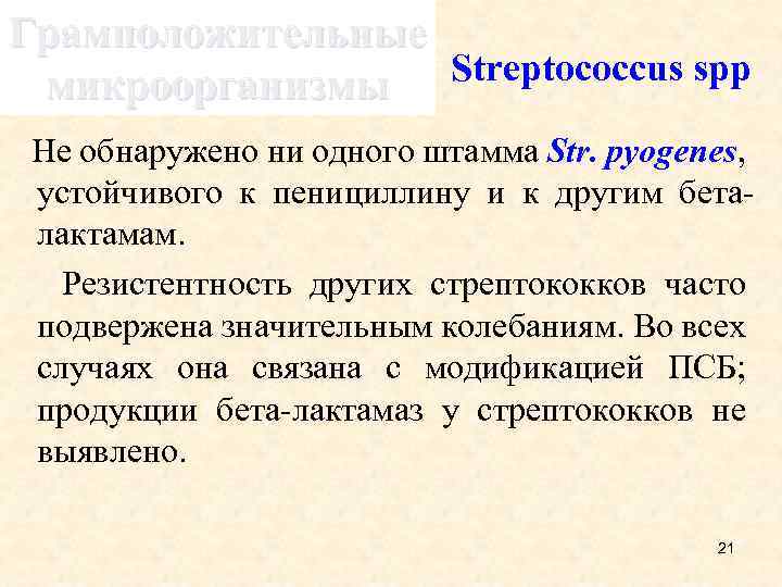 Грамположительные Streptococcus spp микроорганизмы Не обнаружено ни одного штамма Str. pyogenes, устойчивого к пенициллину