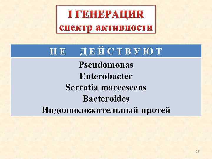 I ГЕНЕРАЦИЯ спектр активности НЕ ДЕЙСТВУЮТ Pseudomonas Enterobacter Serratia marcescens Bacteroides Индолположительный протей 27