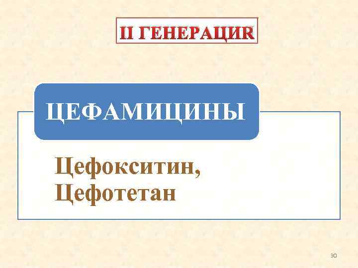 II ГЕНЕРАЦИЯ ЦЕФАМИЦИНЫ • Цефокситин, Цефотетан 30 