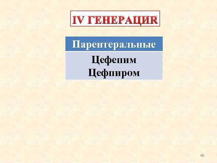 IV ГЕНЕРАЦИЯ Парентеральные Цефепим Цефпиром 40 