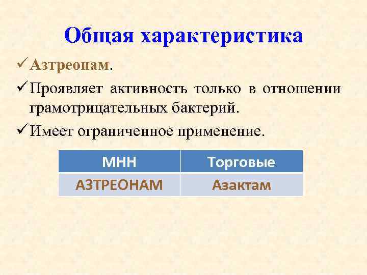 Общая характеристика ü Азтреонам. ü Проявляет активность только в отношении грамотрицательных бактерий. ü Имеет