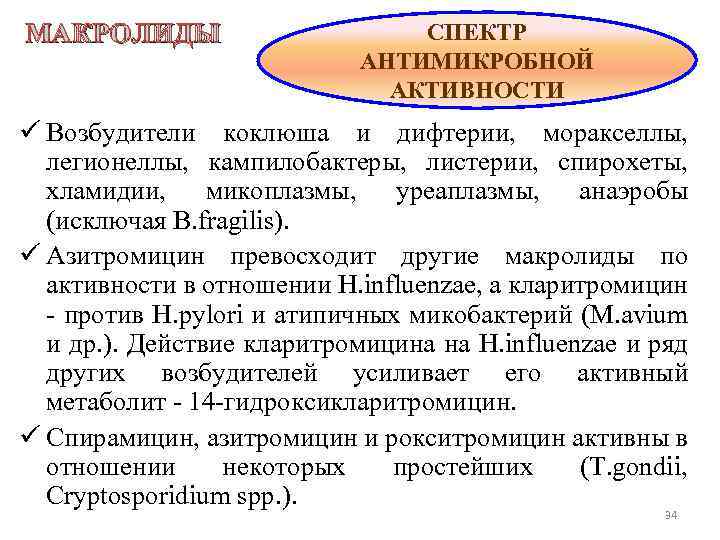 МАКРОЛИДЫ СПЕКТР АНТИМИКРОБНОЙ АКТИВНОСТИ ü Возбудители коклюша и дифтерии, моракселлы, легионеллы, кампилобактеры, листерии, спирохеты,