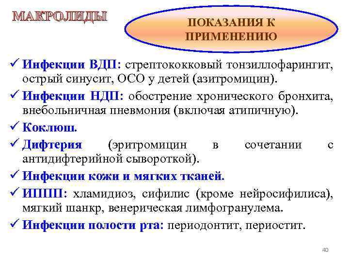 МАКРОЛИДЫ ПОКАЗАНИЯ К ПРИМЕНЕНИЮ ü Инфекции ВДП: стрептококковый тонзиллофарингит, острый синусит, ОСО у детей