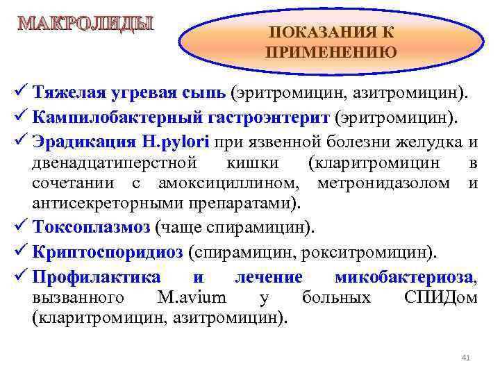 МАКРОЛИДЫ ПОКАЗАНИЯ К ПРИМЕНЕНИЮ ü Тяжелая угревая сыпь (эритромицин, азитромицин). ü Кампилобактерный гастроэнтерит (эритромицин).