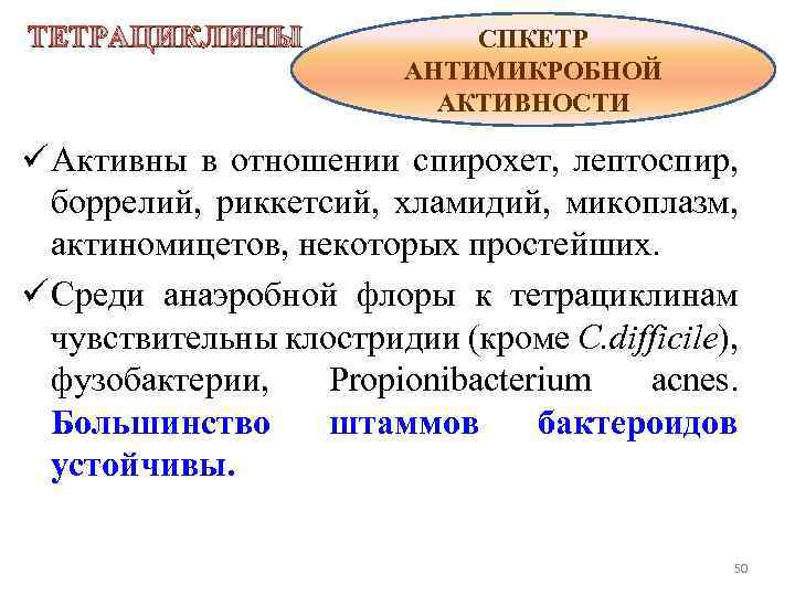 ТЕТРАЦИКЛИНЫ СПКЕТР АНТИМИКРОБНОЙ АКТИВНОСТИ ü Активны в отношении спирохет, лептоспир, боррелий, риккетсий, хламидий, микоплазм,