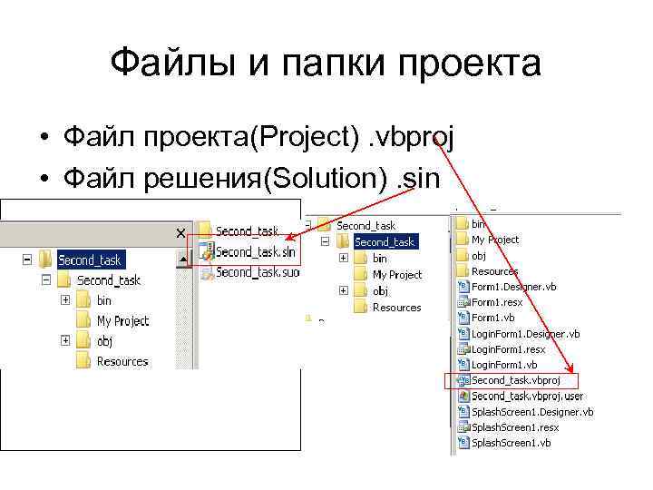 Файлы и папки проекта • Файл проекта(Project). vbproj • Файл решения(Solution). sin 