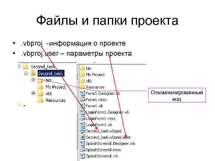 Файлы и папки проекта • . vbproj -информация о проекте • . vbproj. user