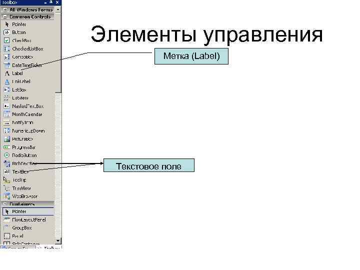 Элементы управления Метка (Label) Текстовое поле 