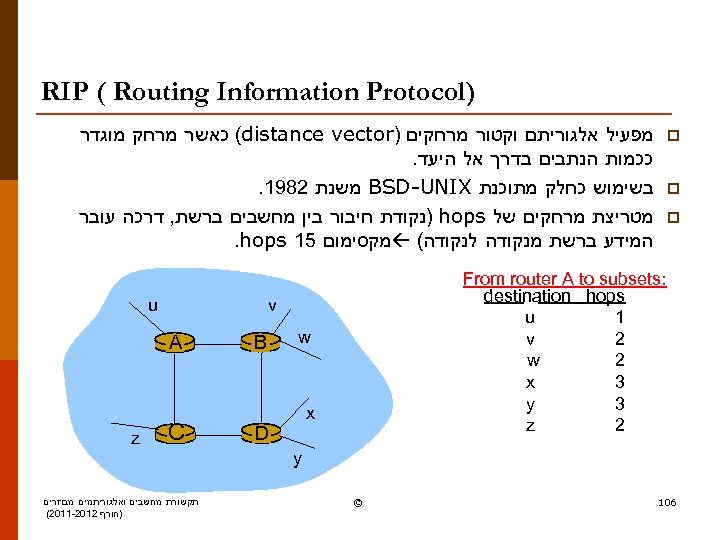  ) RIP ( Routing Information Protocol מפעיל אלגוריתם וקטור מרחקים ) (distance vector