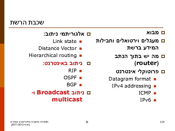  שכבת הרשת p p מבוא מעגלים וירטואלים וחבילות המידע ברשת מה יש בתוך