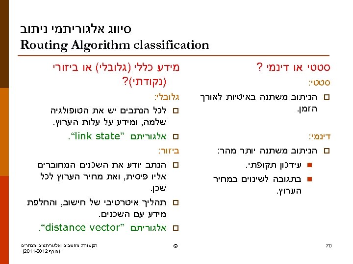  סיווג אלגוריתמי ניתוב Routing Algorithm classification סטטי או דינמי ? סטטי: p הניתוב