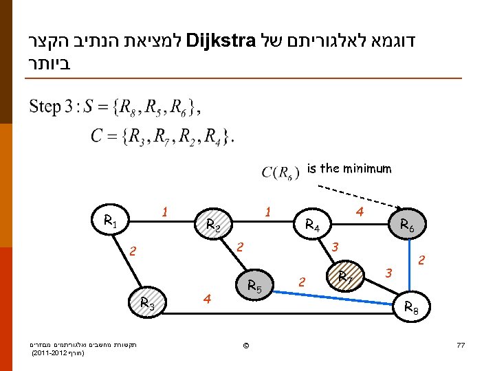  דוגמא לאלגוריתם של Dijkstra למציאת הנתיב הקצר ביותר is the minimum 4 6