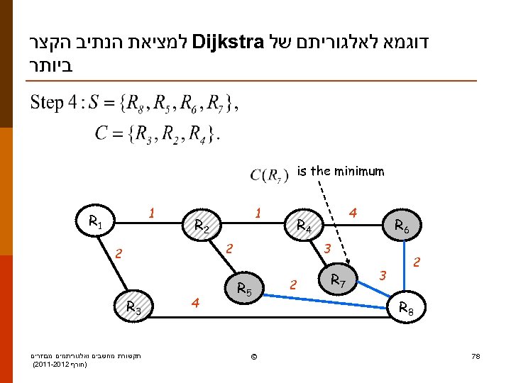  דוגמא לאלגוריתם של Dijkstra למציאת הנתיב הקצר ביותר is the minimum 4 6