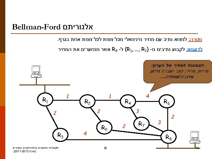  אלגוריתם Bellman-Ford מטרה: למצוא נתיב עם מחיר מינימאלי מכל צומת לכל צומת אחת