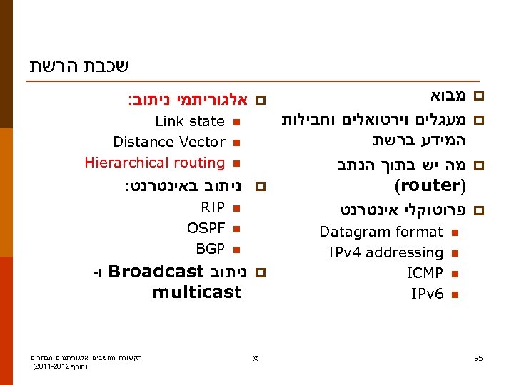  שכבת הרשת p p מבוא מעגלים וירטואלים וחבילות המידע ברשת מה יש בתוך