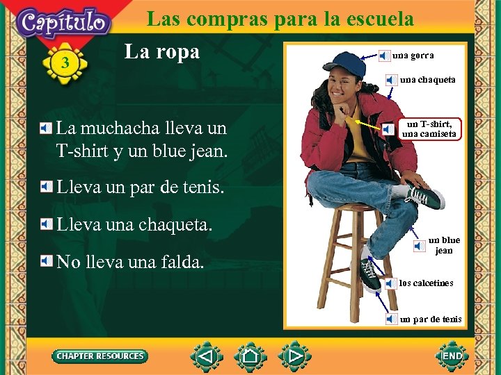 3 Las compras para la escuela La ropa una gorra una chaqueta La muchacha