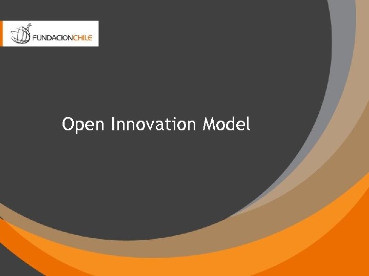 Open Innovation Model 