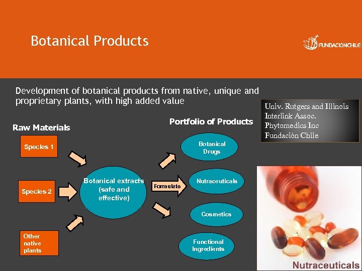 Botanical Products Development of botanical products from native, unique and proprietary plants, with high